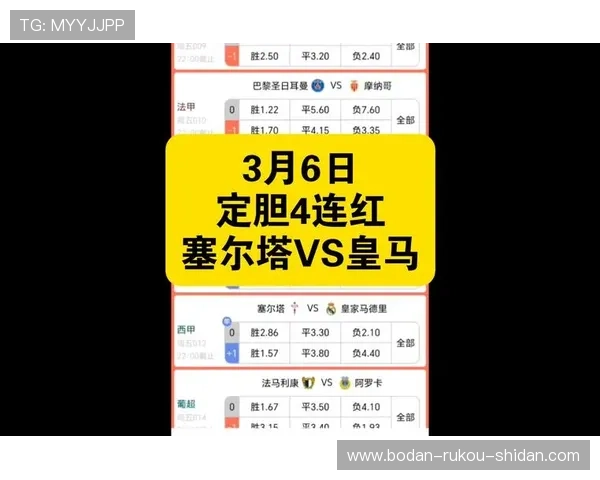 大型赛事预热波胆3比3赔率多少避坑防骗 大型赛事预热波胆3比3赔率多少避坑防骗