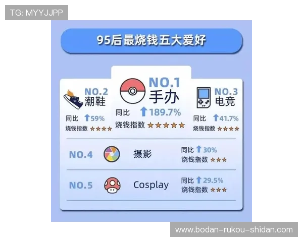 波胆比分网哪个快电子竞技投注避坑防骗指南