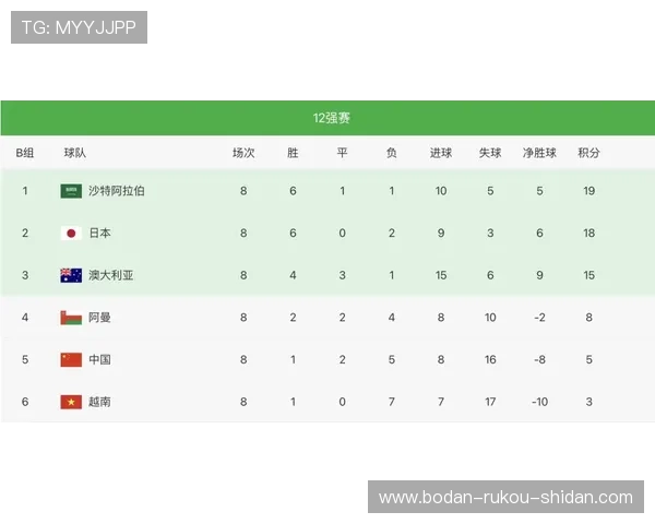 足球比分混合过关计算器防骗避坑电子竞技盘口投注技巧